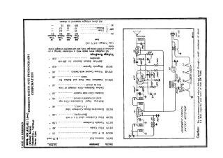 Emerson-409_410_411_Mickey Mouse_A 4-1932.Rider.Radio preview